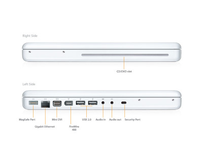 Laptop buying guide: what really matters